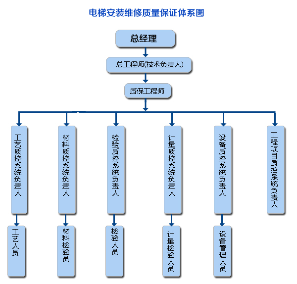 zhiliang.jpg